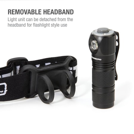 Js Products MINE LED HEADLAMP ST96787